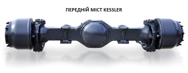 міст